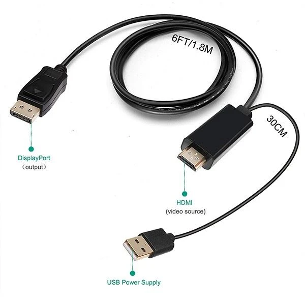 hdmi to dp with usb cable